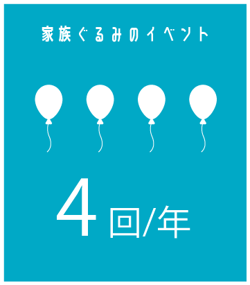 家族ぐるみのイベント 4回/年